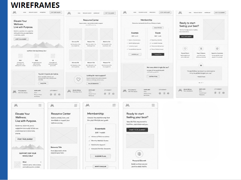 Moving Mountains wireframes