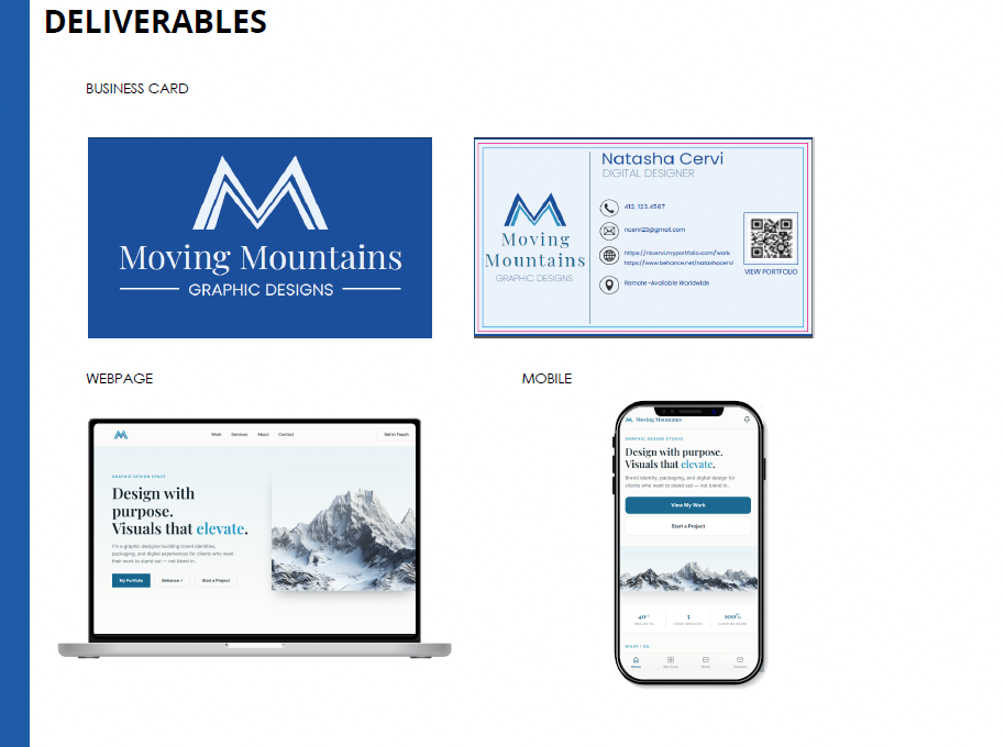 Moving Mountains deliverables